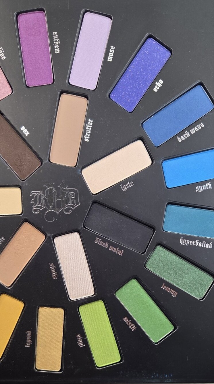 Kat Von D Mi Vida Loca Remix Eyeshadow Palette limited-edition 2015 holiday - Picture 8 of 8